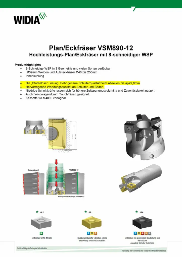 Infoblatt widia vsm890