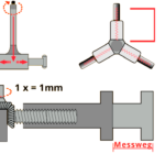 Microtest system1 1