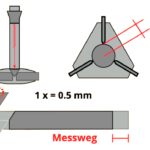 Microtest system1 2