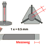 Microtest system1 2