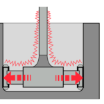 Microtest system2 1