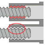 Microtest system3 1