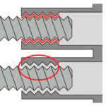 Microtest system3 1