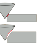 Microtest system3 2