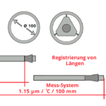 Microtest system4 2